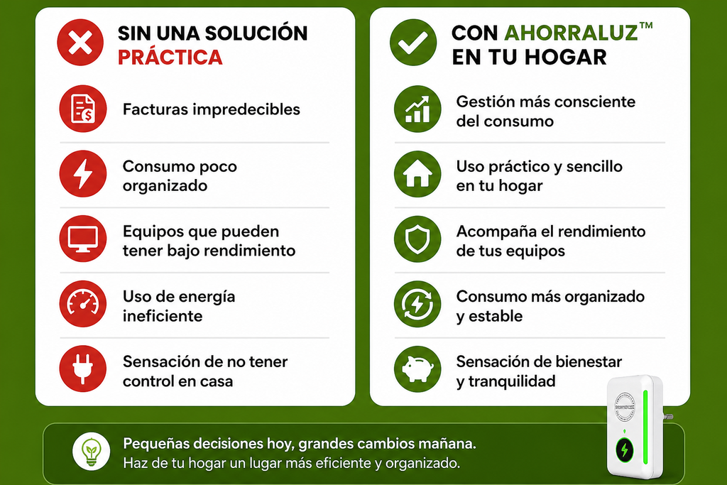 AHORRADOR DE ENERGIA - Solución práctica para tu hogar